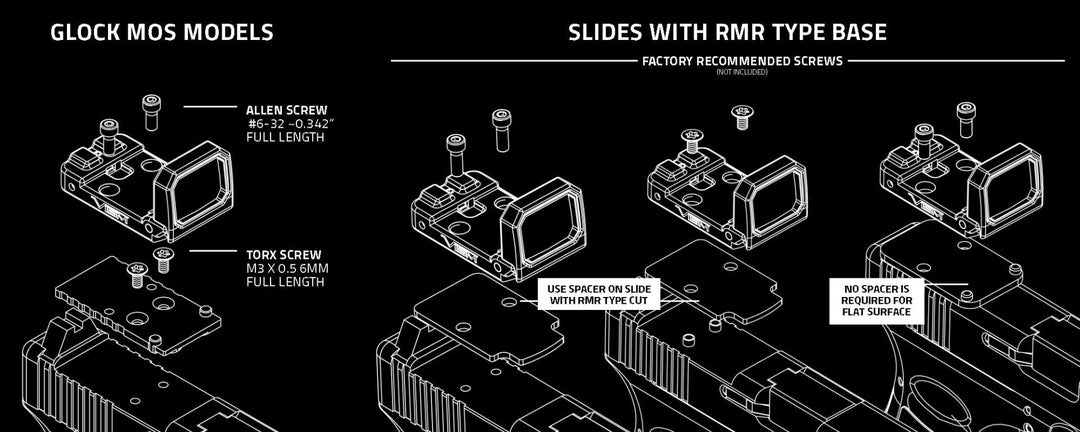 Flip Dot irányzék a Glock Pistolshoz