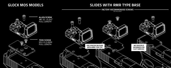 Flip Dot irányzék a Glock Pistolshoz