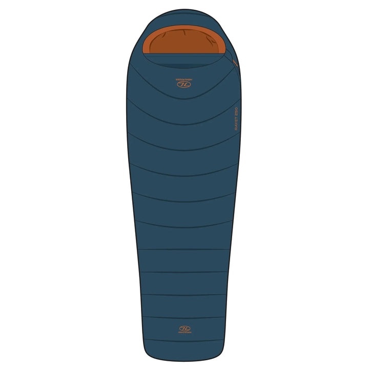 Highlander Rayet Hybrid 250E og Rayet 250 Soveposer - 3-sesongs - Game-On.no