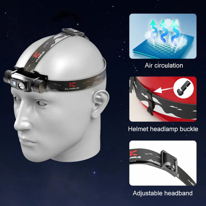 Klarus - HL1 - Vanntett Multifunksjon Hodelykt - 1200 Lumen - Game-On.no