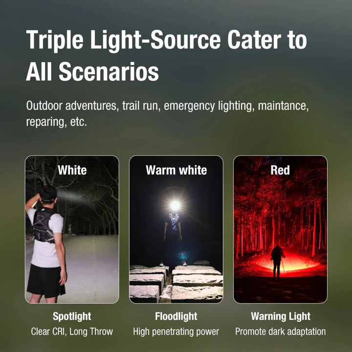 Klarus - HM5 - Vanntett Multifunksjon Hodelykt - 800 Lumen - Game-On.no