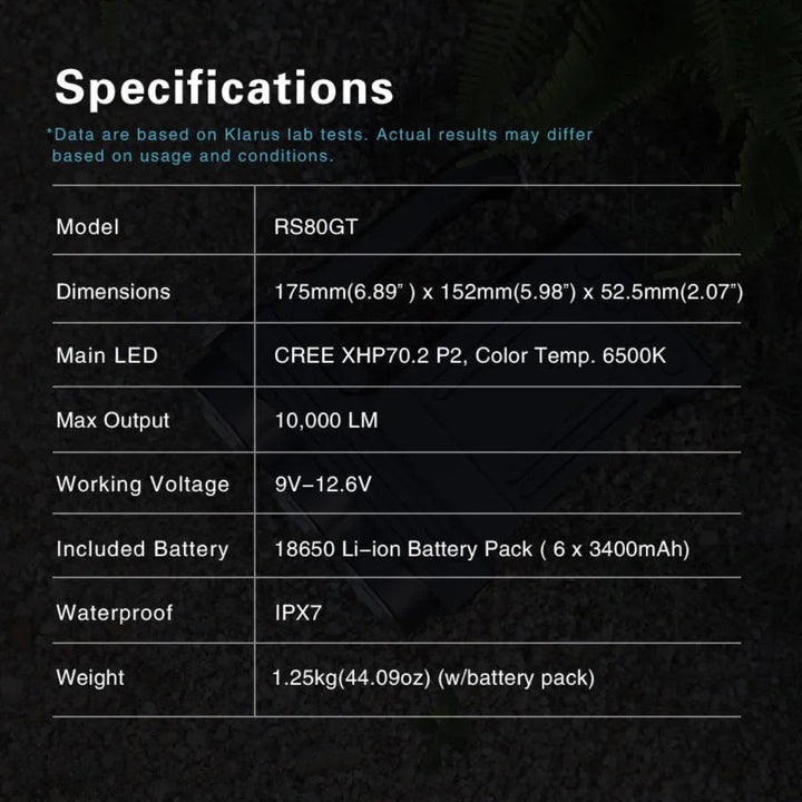 Klarus - RS80GT - Kraftigste Lommelykt med Hele 10,000 Lumen - Game-On.no